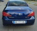 Синий Пежо 307, объемом двигателя 1.6 л и пробегом 153 тыс. км за 4750 $, фото 6 на Automoto.ua