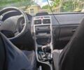 Синий Пежо 307, объемом двигателя 1.59 л и пробегом 407 тыс. км за 2850 $, фото 1 на Automoto.ua