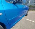 Синій Пежо 307, об'ємом двигуна 2 л та пробігом 200 тис. км за 1549 $, фото 8 на Automoto.ua