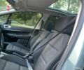 Синий Пежо 307, объемом двигателя 2 л и пробегом 234 тыс. км за 4850 $, фото 9 на Automoto.ua