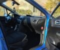 Синий Пежо 307, объемом двигателя 2 л и пробегом 3 тыс. км за 2050 $, фото 5 на Automoto.ua
