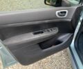 Синий Пежо 307, объемом двигателя 2 л и пробегом 234 тыс. км за 4850 $, фото 8 на Automoto.ua