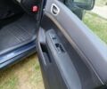 Синий Пежо 307, объемом двигателя 1.6 л и пробегом 264 тыс. км за 4500 $, фото 1 на Automoto.ua
