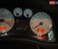 Синий Пежо 307, объемом двигателя 1.6 л и пробегом 218 тыс. км за 3900 $, фото 7 на Automoto.ua