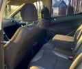Білий Пежо 308, об'ємом двигуна 1.6 л та пробігом 0 тис. км за 4750 $, фото 10 на Automoto.ua
