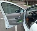 Белый Пежо 308, объемом двигателя 1.6 л и пробегом 150 тыс. км за 6900 $, фото 9 на Automoto.ua