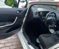 Белый Пежо 308, объемом двигателя 1.6 л и пробегом 255 тыс. км за 7800 $, фото 5 на Automoto.ua