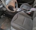 Белый Пежо 308, объемом двигателя 1.6 л и пробегом 135 тыс. км за 7400 $, фото 6 на Automoto.ua
