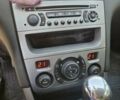 Белый Пежо 308, объемом двигателя 1.6 л и пробегом 91 тыс. км за 7700 $, фото 18 на Automoto.ua