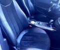 Белый Пежо 308, объемом двигателя 1.6 л и пробегом 108 тыс. км за 12800 $, фото 10 на Automoto.ua