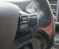 Белый Пежо 308, объемом двигателя 1.6 л и пробегом 83 тыс. км за 8790 $, фото 18 на Automoto.ua