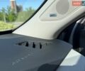 Белый Пежо 308, объемом двигателя 1.6 л и пробегом 40 тыс. км за 9950 $, фото 4 на Automoto.ua