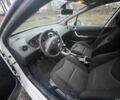 Белый Пежо 308, объемом двигателя 0 л и пробегом 220 тыс. км за 3800 $, фото 13 на Automoto.ua