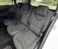 Білий Пежо 308, об'ємом двигуна 1.6 л та пробігом 194 тис. км за 5500 $, фото 10 на Automoto.ua