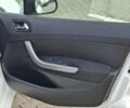Білий Пежо 308, об'ємом двигуна 1.6 л та пробігом 246 тис. км за 6800 $, фото 28 на Automoto.ua