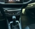 Белый Пежо 308, объемом двигателя 1.6 л и пробегом 240 тыс. км за 10400 $, фото 13 на Automoto.ua