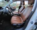 Белый Пежо 308, объемом двигателя 1.56 л и пробегом 266 тыс. км за 9100 $, фото 22 на Automoto.ua