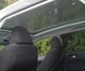 Белый Пежо 308, объемом двигателя 1.6 л и пробегом 245 тыс. км за 9000 $, фото 4 на Automoto.ua