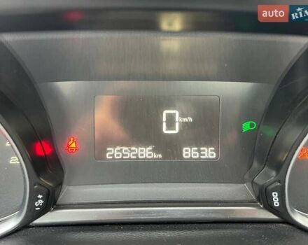 Белый Пежо 308, объемом двигателя 1.56 л и пробегом 265 тыс. км за 11000 $, фото 16 на Automoto.ua