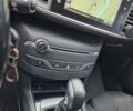 Белый Пежо 308, объемом двигателя 1.56 л и пробегом 267 тыс. км за 10950 $, фото 13 на Automoto.ua