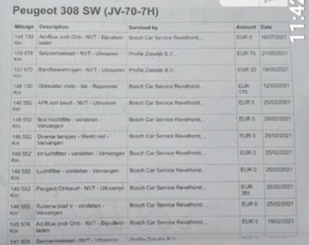 Белый Пежо 308, объемом двигателя 1.56 л и пробегом 221 тыс. км за 12000 $, фото 3 на Automoto.ua