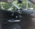 Белый Пежо 308, объемом двигателя 1.6 л и пробегом 123 тыс. км за 12900 $, фото 12 на Automoto.ua