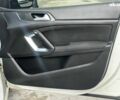 Білий Пежо 308, об'ємом двигуна 1.5 л та пробігом 206 тис. км за 12640 $, фото 29 на Automoto.ua