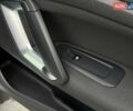 Белый Пежо 308, объемом двигателя 1.5 л и пробегом 192 тыс. км за 16500 $, фото 53 на Automoto.ua