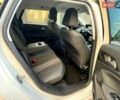 Белый Пежо 308, объемом двигателя 1.5 л и пробегом 179 тыс. км за 13450 $, фото 70 на Automoto.ua