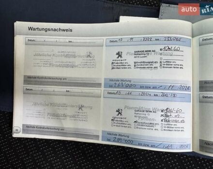 Бежевый Пежо 308, объемом двигателя 1.6 л и пробегом 256 тыс. км за 7450 $, фото 40 на Automoto.ua