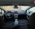 Бежевый Пежо 308, объемом двигателя 1.6 л и пробегом 224 тыс. км за 6299 $, фото 13 на Automoto.ua