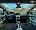 Черный Пежо 308, объемом двигателя 1.6 л и пробегом 166 тыс. км за 5400 $, фото 64 на Automoto.ua
