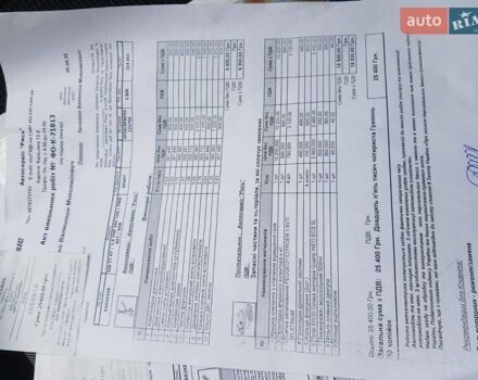 Черный Пежо 308, объемом двигателя 1.6 л и пробегом 217 тыс. км за 5550 $, фото 37 на Automoto.ua