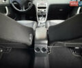 Чорний Пежо 308, об'ємом двигуна 1.6 л та пробігом 160 тис. км за 7300 $, фото 20 на Automoto.ua