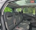 Черный Пежо 308, объемом двигателя 1.6 л и пробегом 161 тыс. км за 6499 $, фото 46 на Automoto.ua