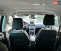 Черный Пежо 308, объемом двигателя 1.6 л и пробегом 173 тыс. км за 5150 $, фото 55 на Automoto.ua