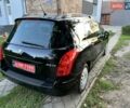 Черный Пежо 308, объемом двигателя 1.6 л и пробегом 173 тыс. км за 5150 $, фото 21 на Automoto.ua