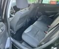Черный Пежо 308, объемом двигателя 1.6 л и пробегом 173 тыс. км за 5150 $, фото 56 на Automoto.ua
