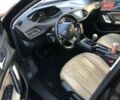 Черный Пежо 308, объемом двигателя 1.56 л и пробегом 190 тыс. км за 6999 $, фото 2 на Automoto.ua