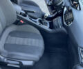 Черный Пежо 308, объемом двигателя 1.56 л и пробегом 190 тыс. км за 9700 $, фото 8 на Automoto.ua