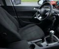 Чорний Пежо 308, об'ємом двигуна 1.6 л та пробігом 180 тис. км за 7800 $, фото 21 на Automoto.ua