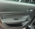 Черный Пежо 308, объемом двигателя 2 л и пробегом 223 тыс. км за 12500 $, фото 19 на Automoto.ua