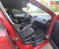 Красный Пежо 308, объемом двигателя 1.6 л и пробегом 99 тыс. км за 5900 $, фото 14 на Automoto.ua