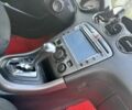 Червоний Пежо 308, об'ємом двигуна 1.6 л та пробігом 144 тис. км за 4999 $, фото 8 на Automoto.ua