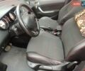 Красный Пежо 308, объемом двигателя 1.6 л и пробегом 216 тыс. км за 5999 $, фото 12 на Automoto.ua