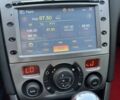Червоний Пежо 308, об'ємом двигуна 1.6 л та пробігом 144 тис. км за 4999 $, фото 9 на Automoto.ua