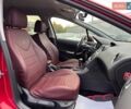 Красный Пежо 308, объемом двигателя 1.6 л и пробегом 192 тыс. км за 6800 $, фото 17 на Automoto.ua