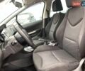 Красный Пежо 308, объемом двигателя 1.6 л и пробегом 204 тыс. км за 5440 $, фото 24 на Automoto.ua