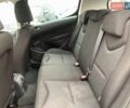 Красный Пежо 308, объемом двигателя 1.6 л и пробегом 204 тыс. км за 5440 $, фото 19 на Automoto.ua