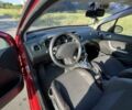 Красный Пежо 308, объемом двигателя 1.6 л и пробегом 160 тыс. км за 5739 $, фото 3 на Automoto.ua